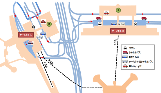 LV発＞マッカラン国際空港（LAS）からの交通手段♪  スタッフブログ 