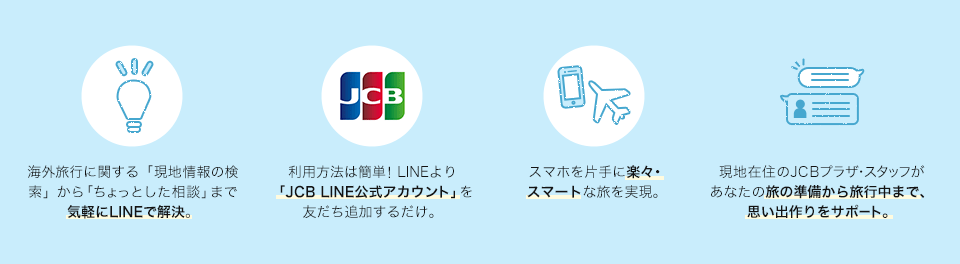 海外旅行中の「現地情報の検索」から「ちょっとした相談」まですべてLINEで解決できます。利用方法は簡単! LINEより「JCB LINE公式アカウント」を友だち追加するだけです。スマホを片手に楽々・スマートな旅を実現。現地在住のJCBプラザ・スタッフがあなたの旅の思い出作りを全力でサポートします!