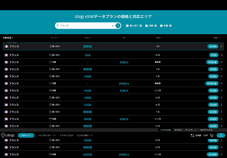 トランザテル　Ubigi  おすすめ①.png