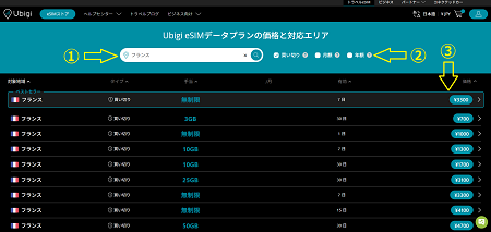 トランザテル　Ubigi 購入方法①.png