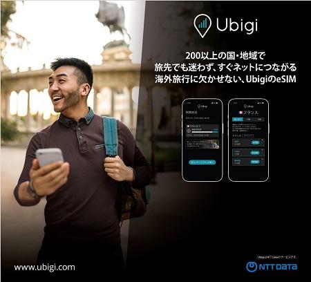 トランザテル　Ubigi esim 6.jpg